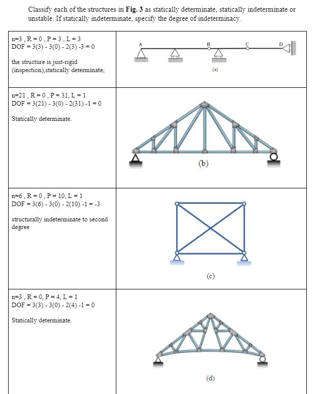 can help me check if i am right and solve it ?