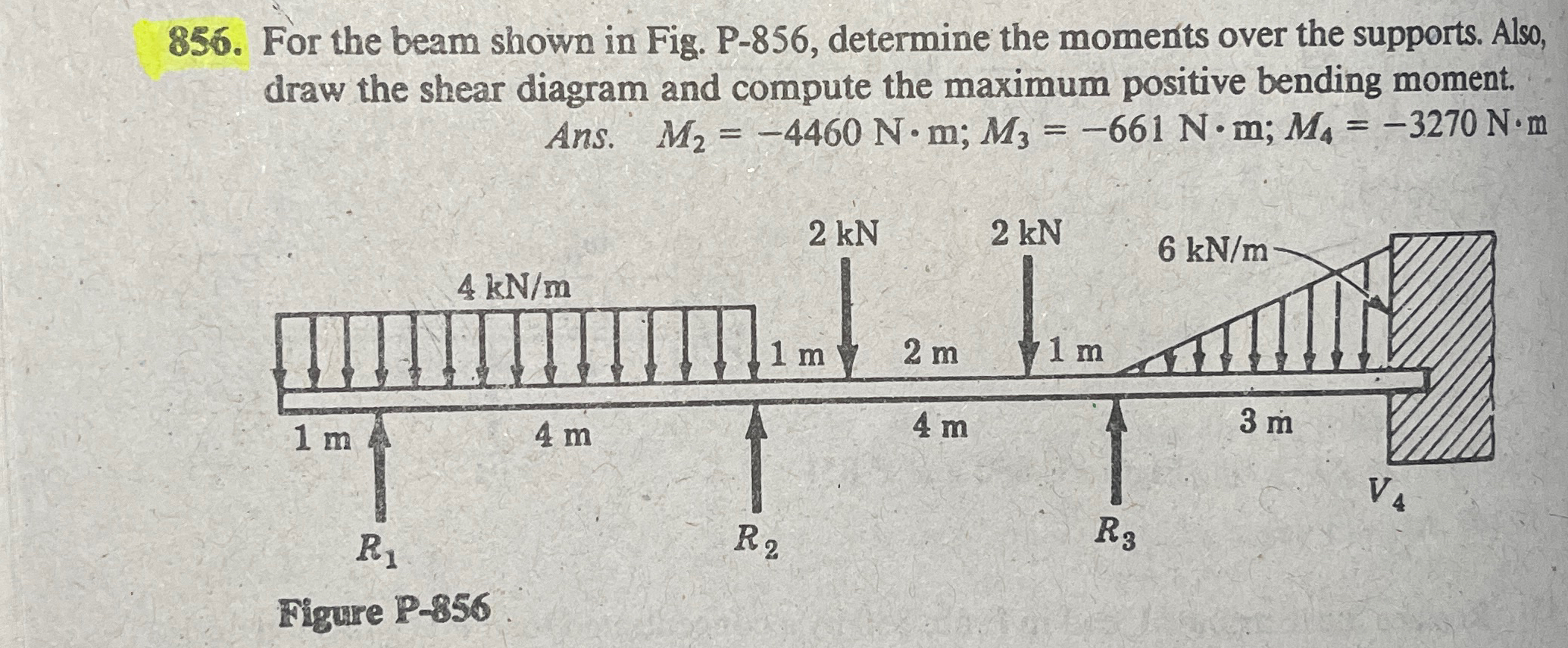 For the beam shown in Fig. P - 8 5 6 , determine