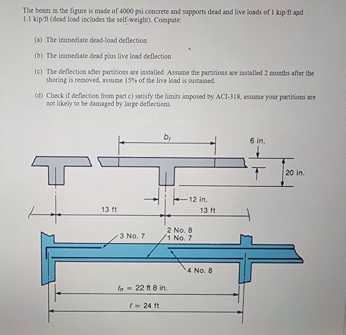 The beam in the figure is made of 4 0 0 0 psi