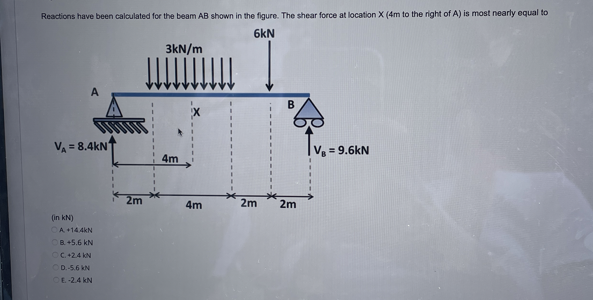 Reactions have been calculated for the beam A B