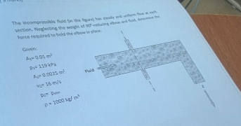 losee requires veluds the them in soles. Chyeri A
