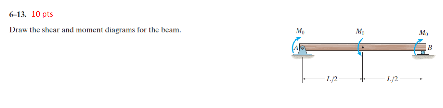 6 1 3 . Draw the shear and moment diagrams for