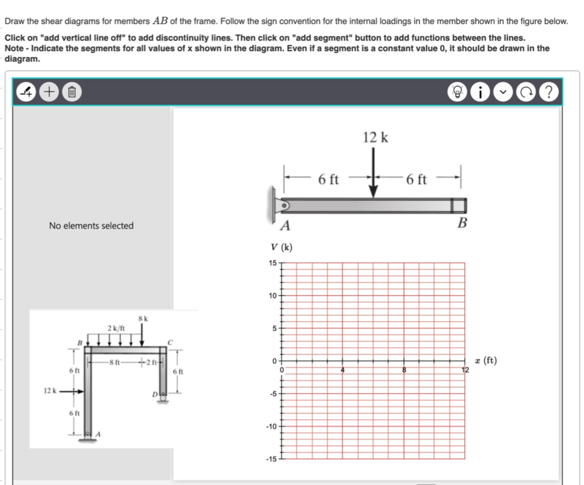 Draw the shear diagrams for members A B of the