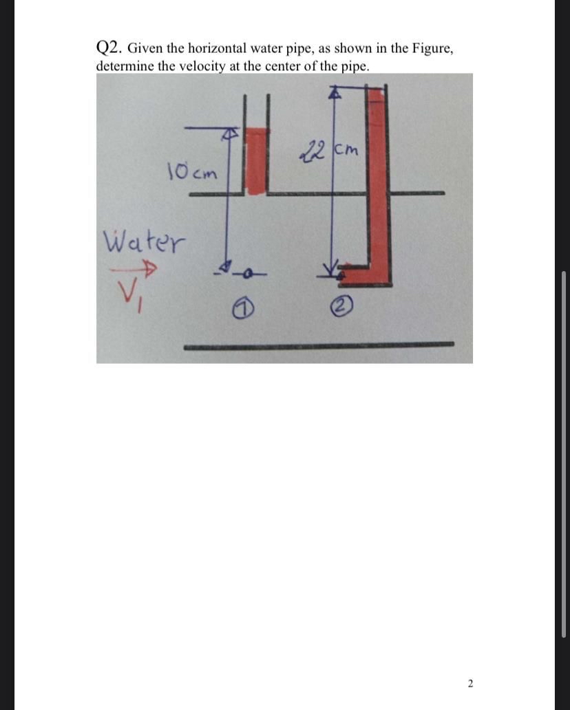 Q 2 . Given the horizontal water pipe, as shown