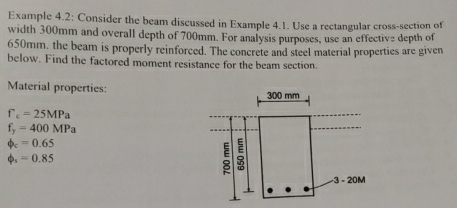 Example 4 . 2 : Consider the beam discussed in