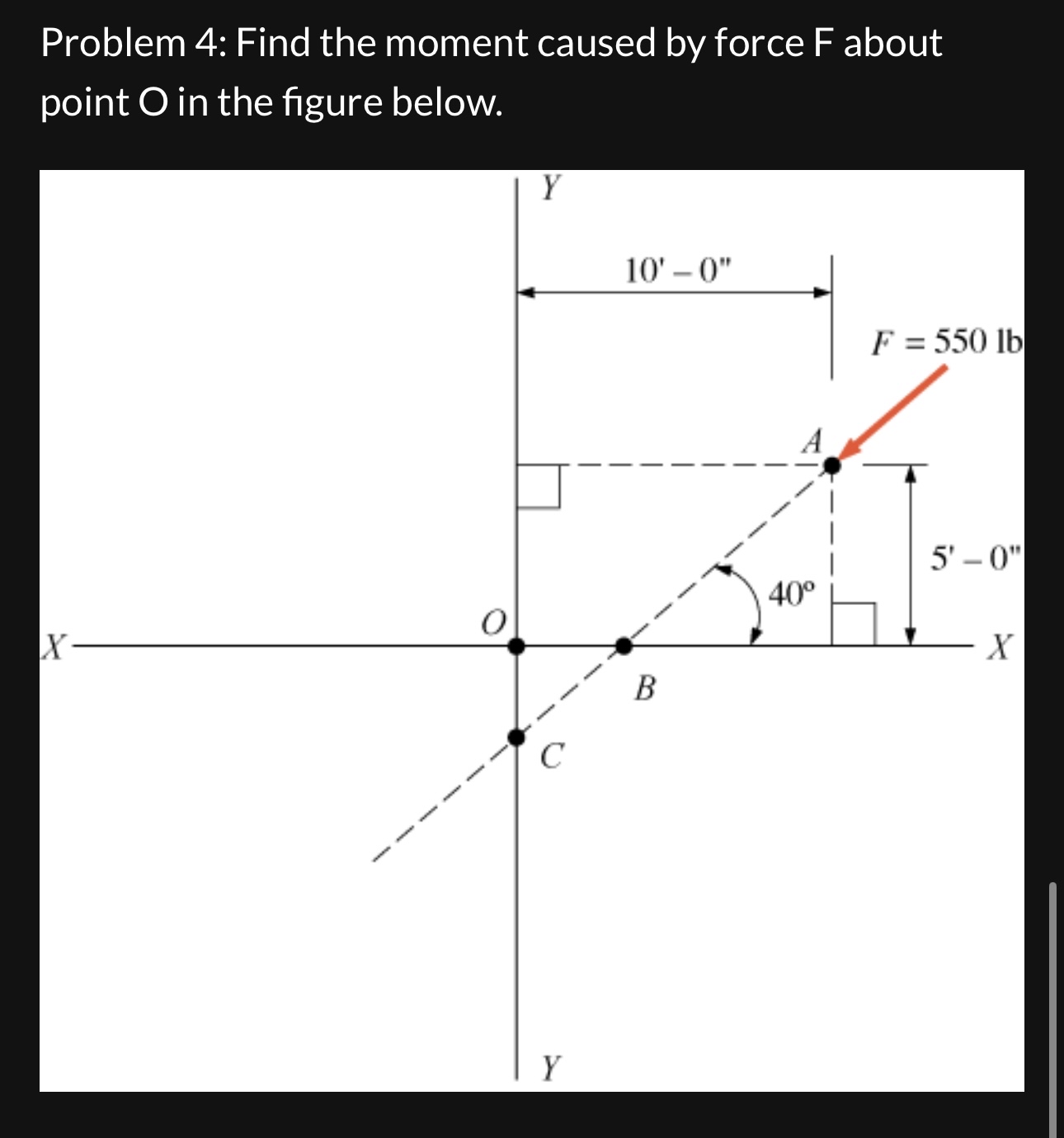 Problem 4 : Find the moment caused by force F