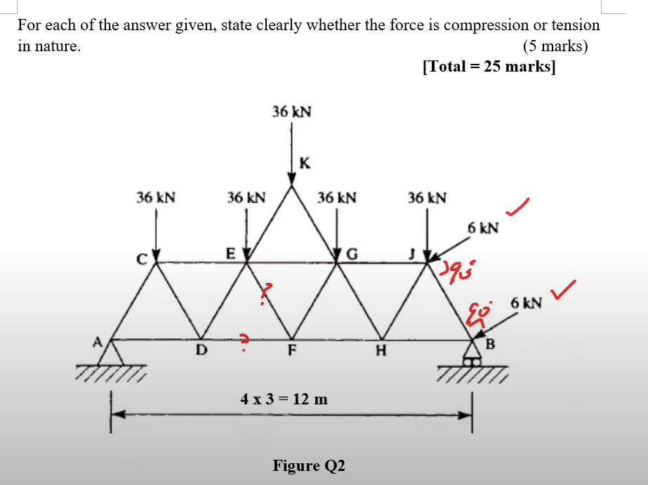 With reference to Figure Q 2 , the truss is