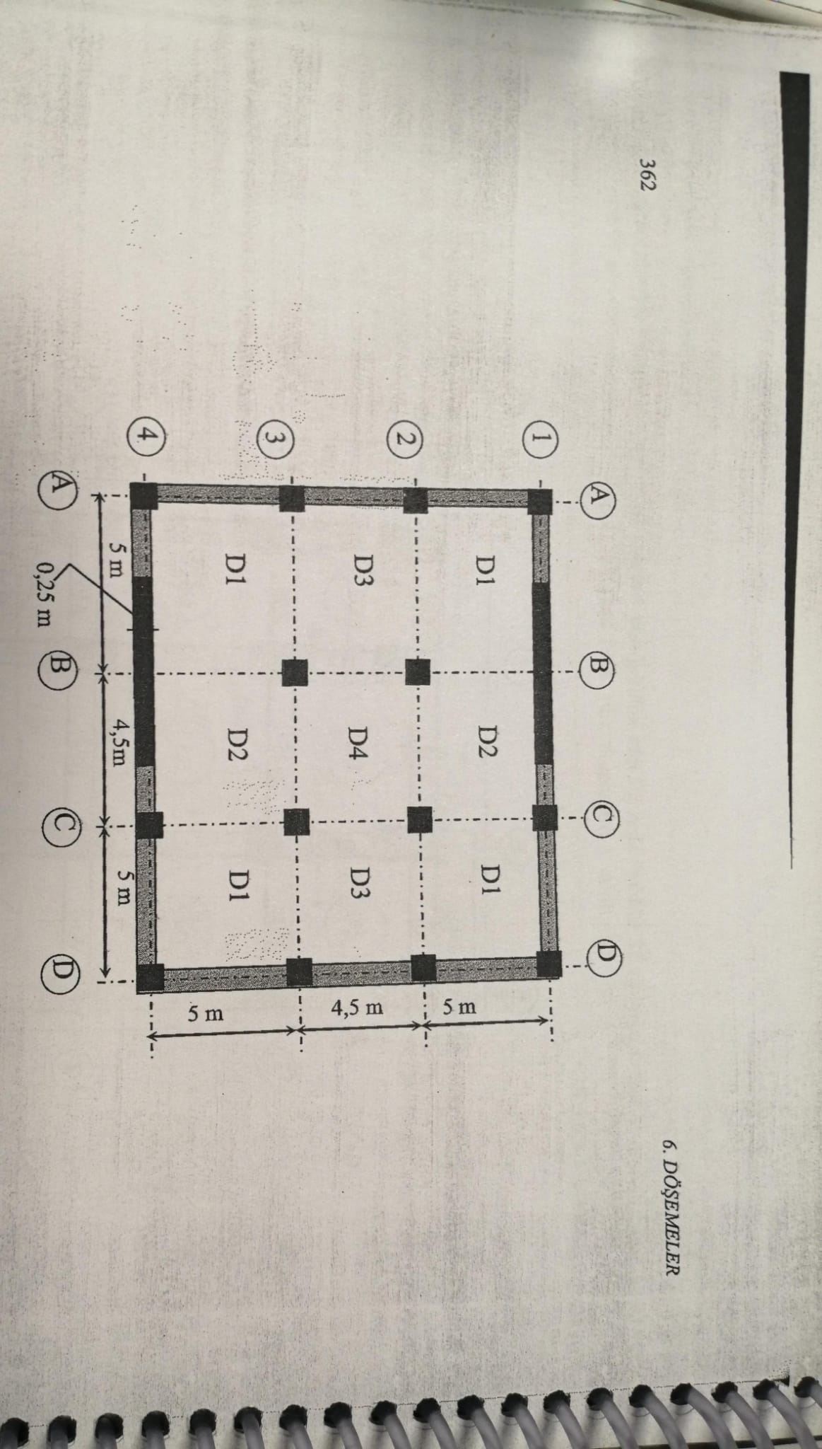 . Kiri siz d eme kal p plan a a daki ekilde