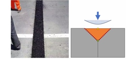 ( Calculate mannuual ) A n engineer is asked to