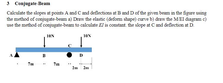 3 Conjugate - Beam Calculate the slopes at points
