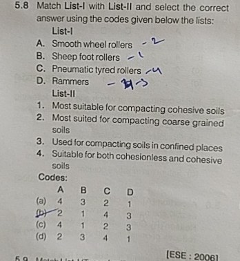 5 . 8 Match List - I with List - II and select
