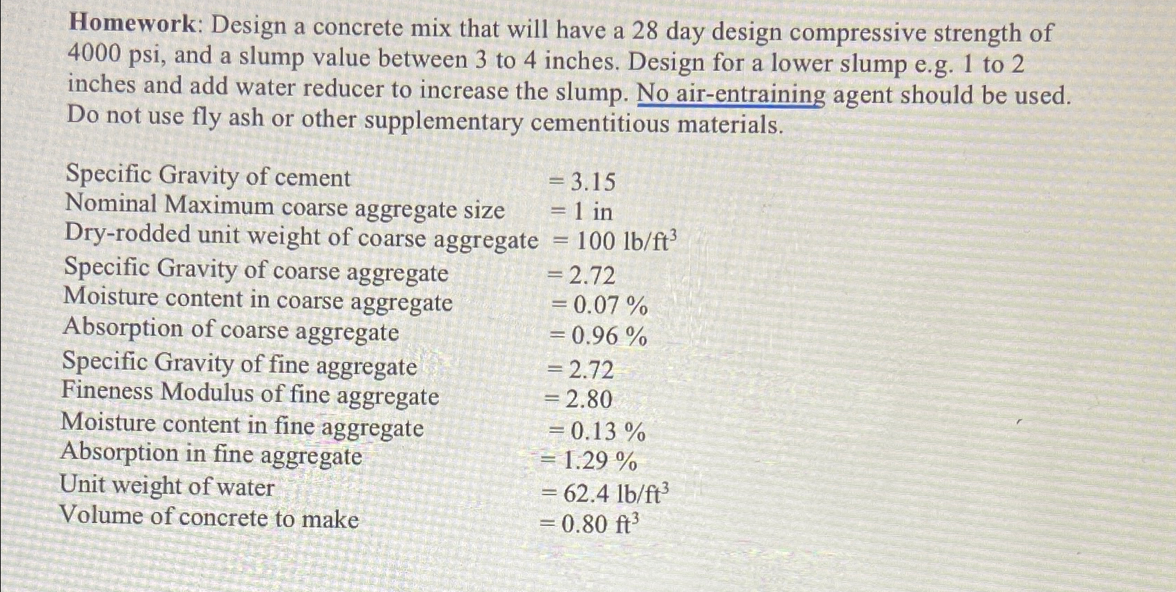 Homework: Design a concrete mix that will have a