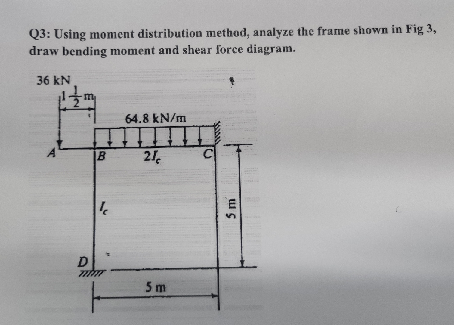 Q 3 : Using moment distribution method, analyze