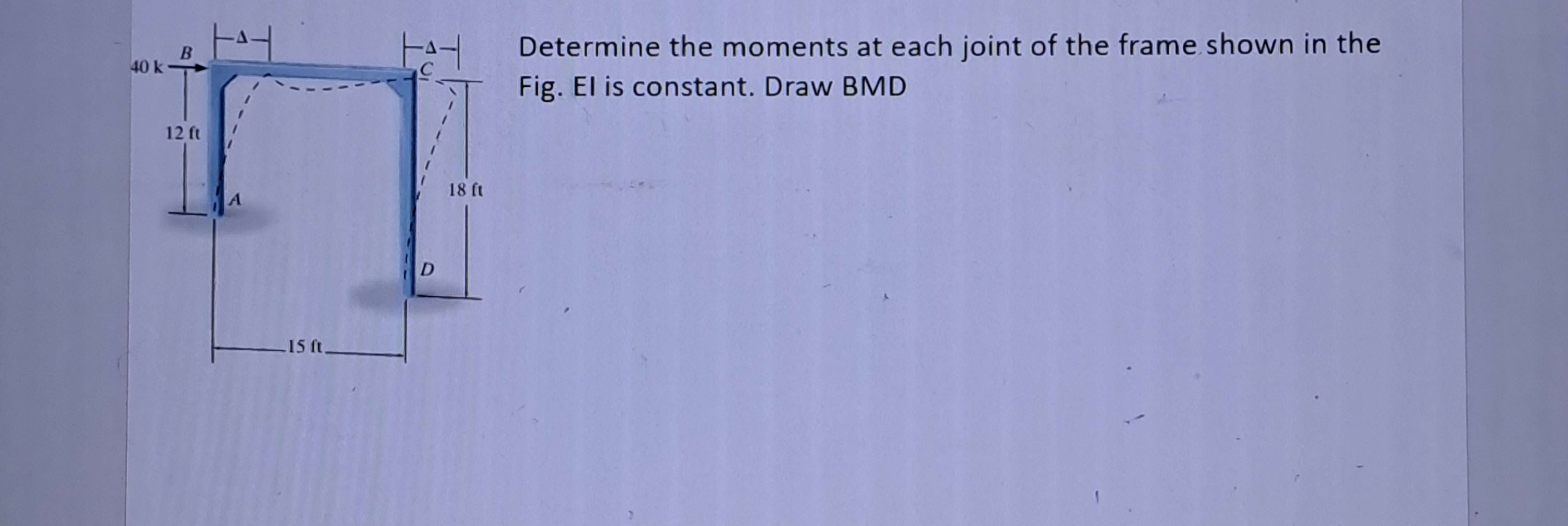 Determine the moments at each joint of the frame