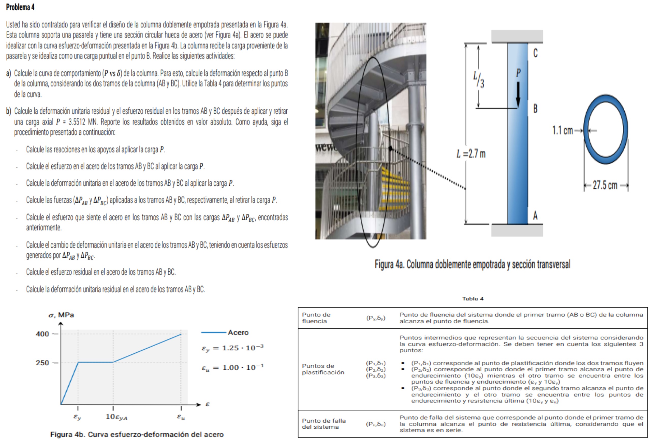 Problema 4 Usted ha sido contratado para