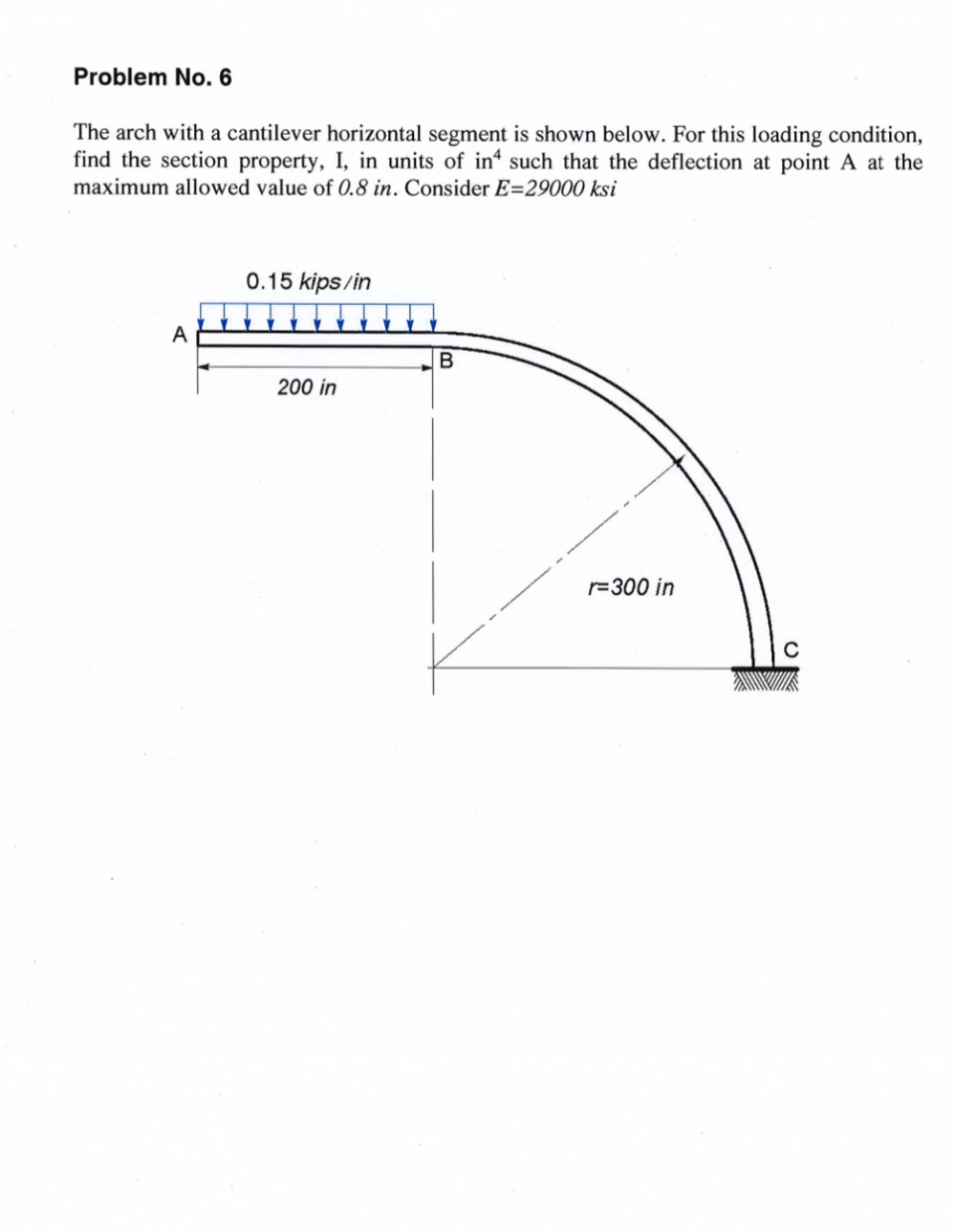 Problem No . 6 The arch with a cantilever