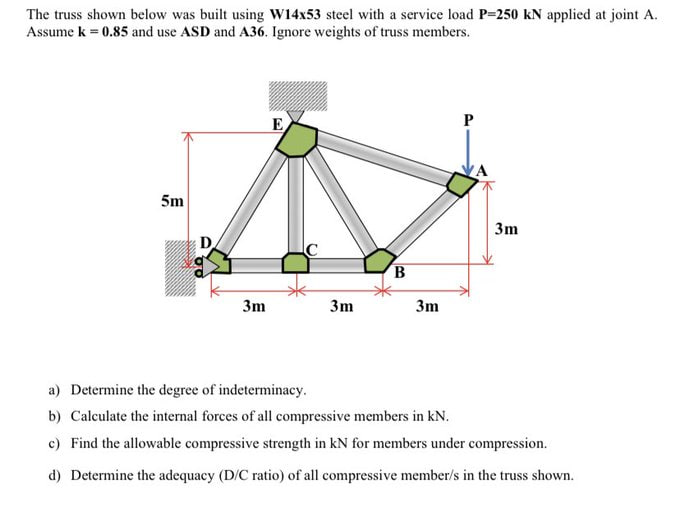 The truss shown below was built using W 1 4 5 3