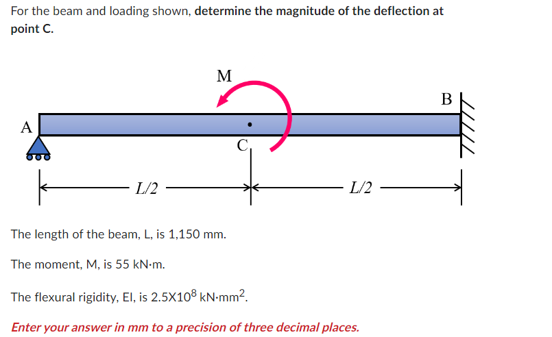 For the beam and loading shown, determine the
