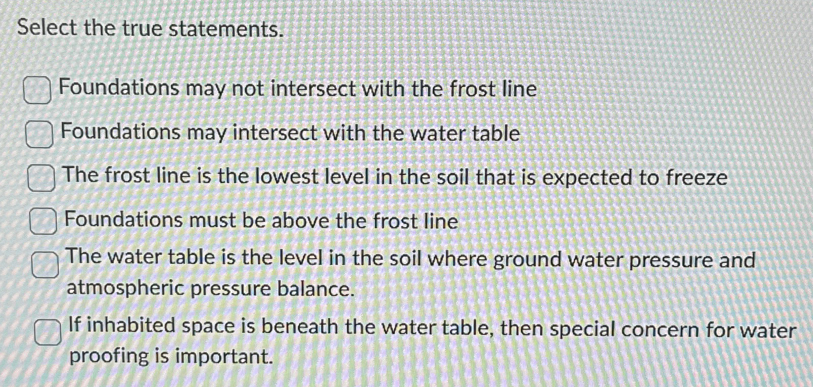 Select the true statements. Foundations may not