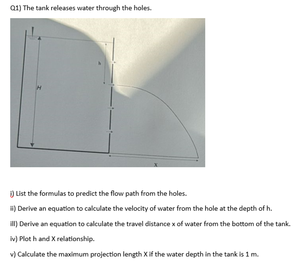i ) List the formulas to predict the flow path