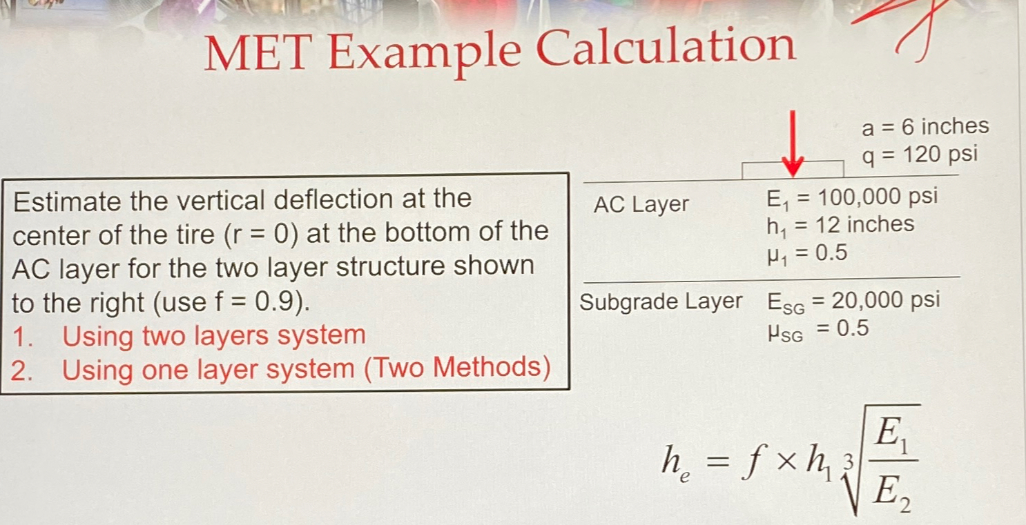 MET Example Calculation