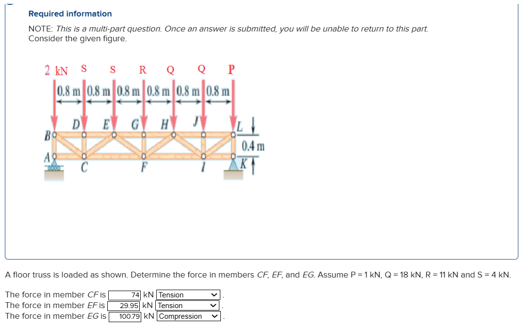 Could you double check my results? A floor truss