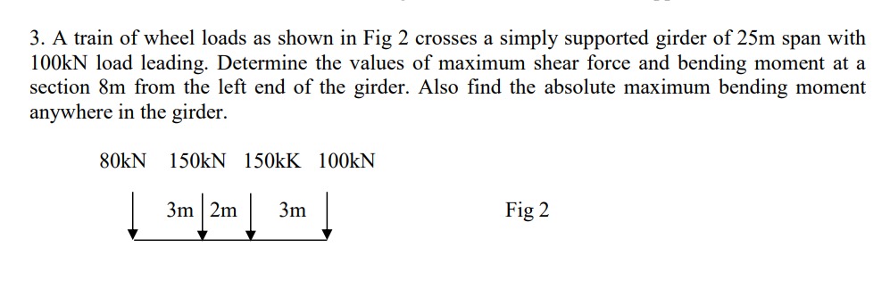 A train of wheel loads as shown in Fig 2 crosses