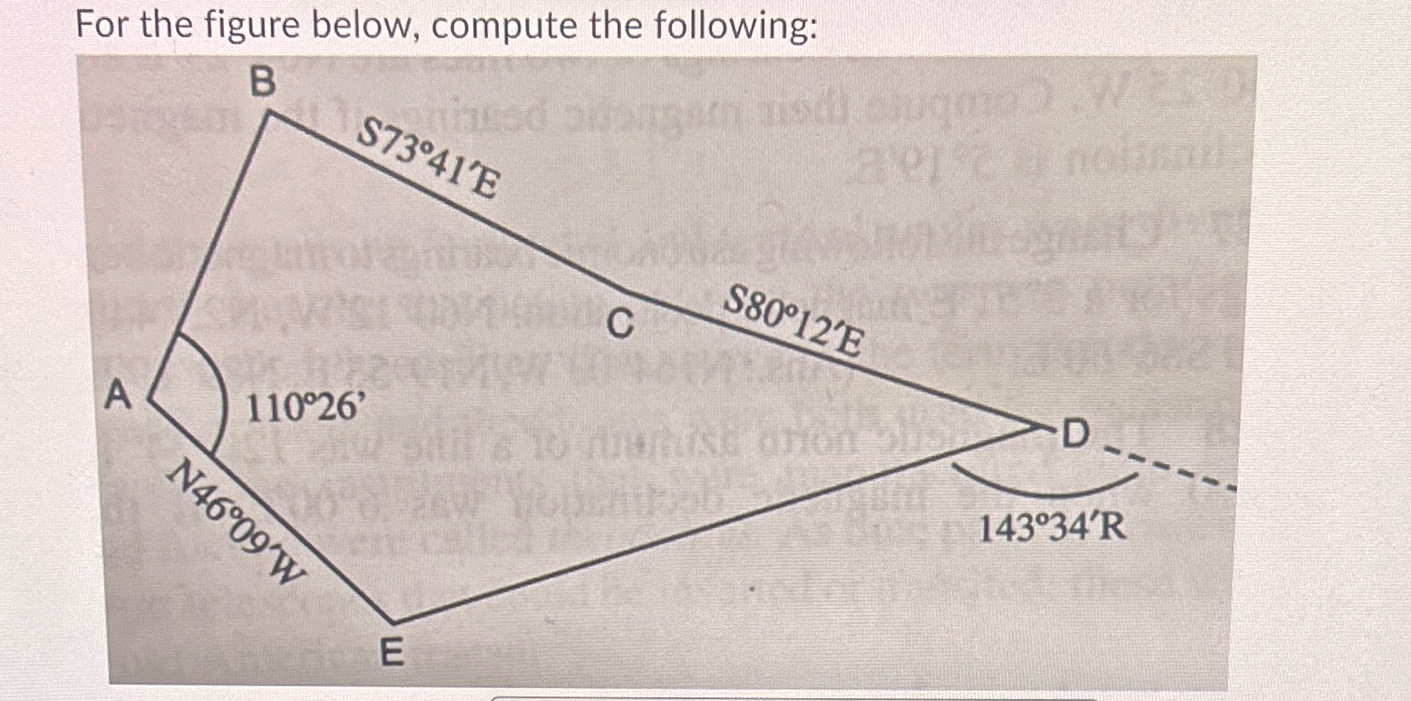 For the figure helow romnute the followsing.