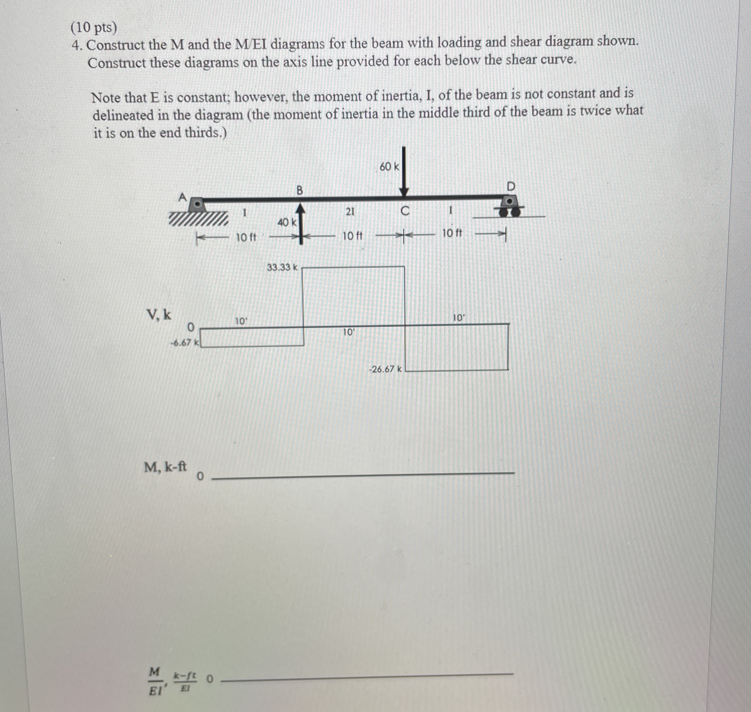 ( 1 0 pts ) 4 . Construct the M and the M E I