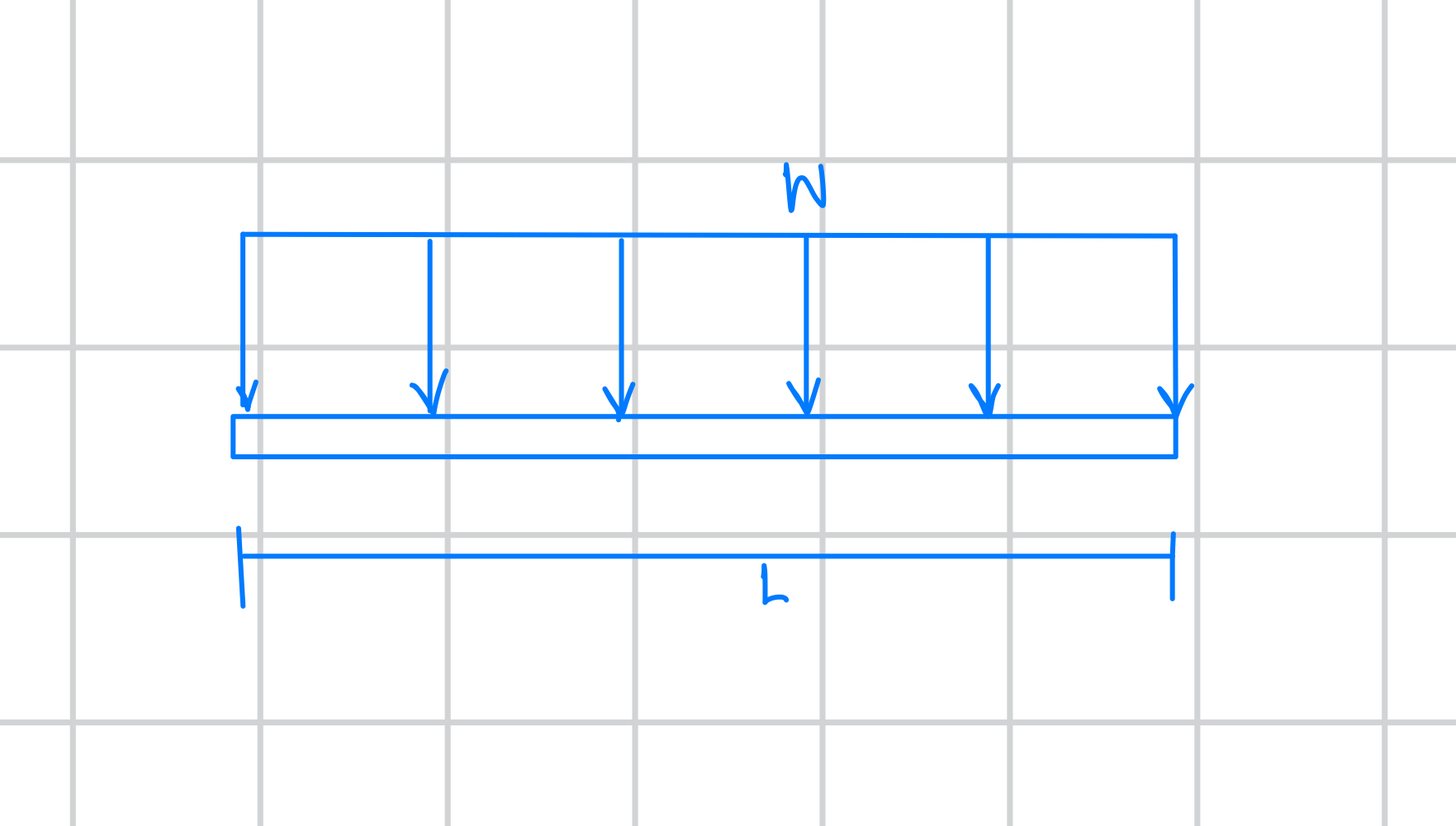 Find the centroid and set the number yourself.