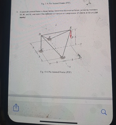 Fig. 3 A Pin Joniod Frame ( P ) F: monkr ) Fig 4