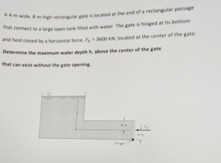A 4 * m wide, 8 * m - high rectangular gate is