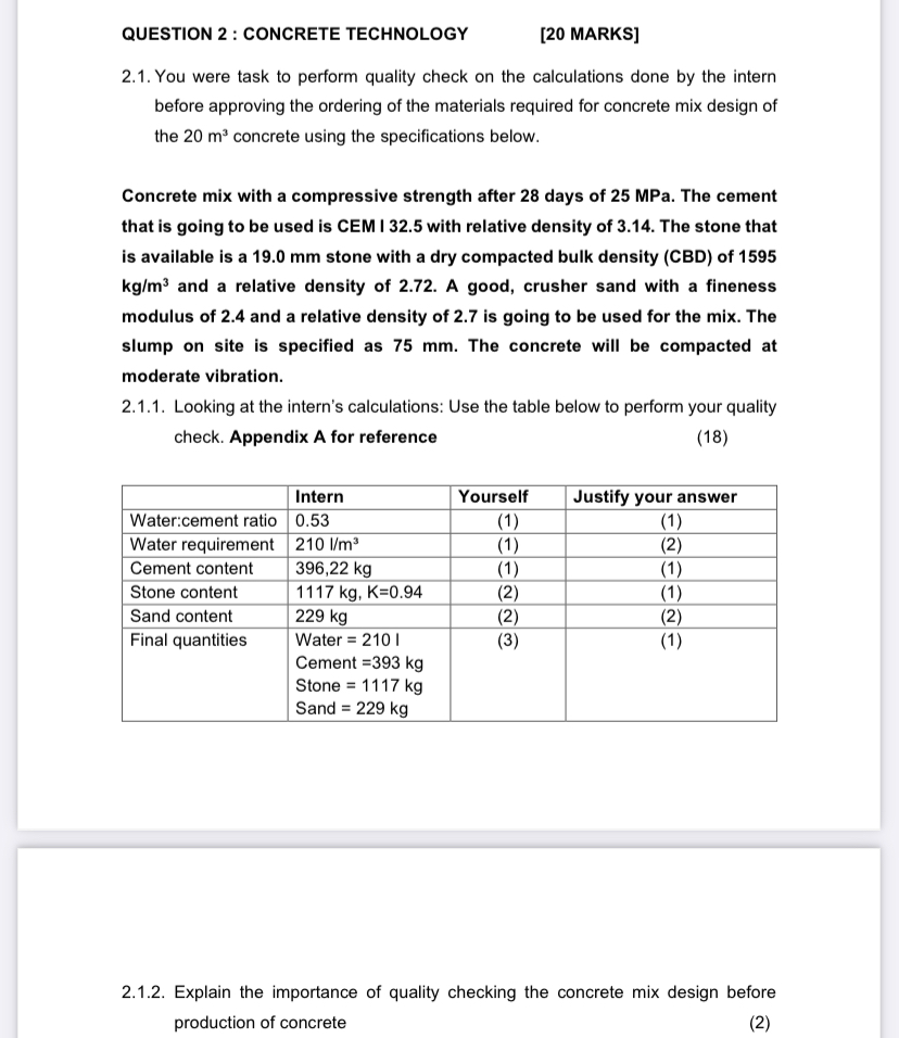 QUESTION 2 : CONCRETE TECHNOLOGY [ 2 0 MARKS ] 2