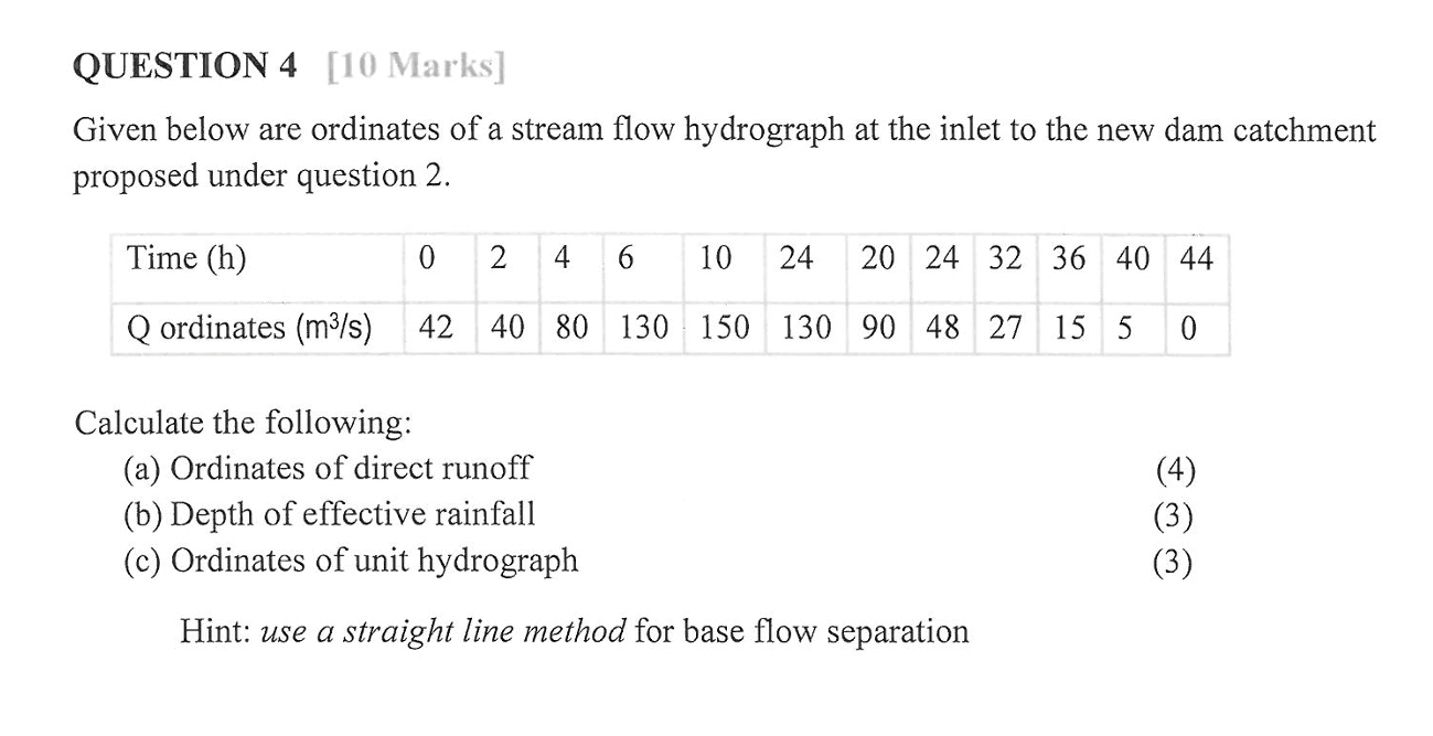 QUESTION 4 [ 1 0 Marks ] Given below are