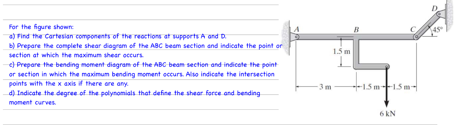 For the figure shown: a ) Find the Cartesian