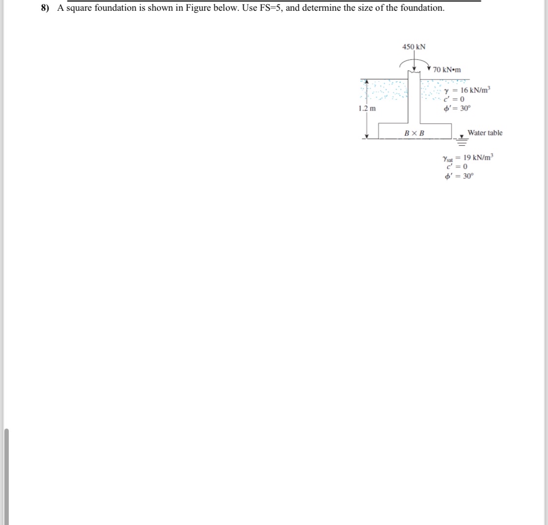 A square foundation is shown in Figure below. Use