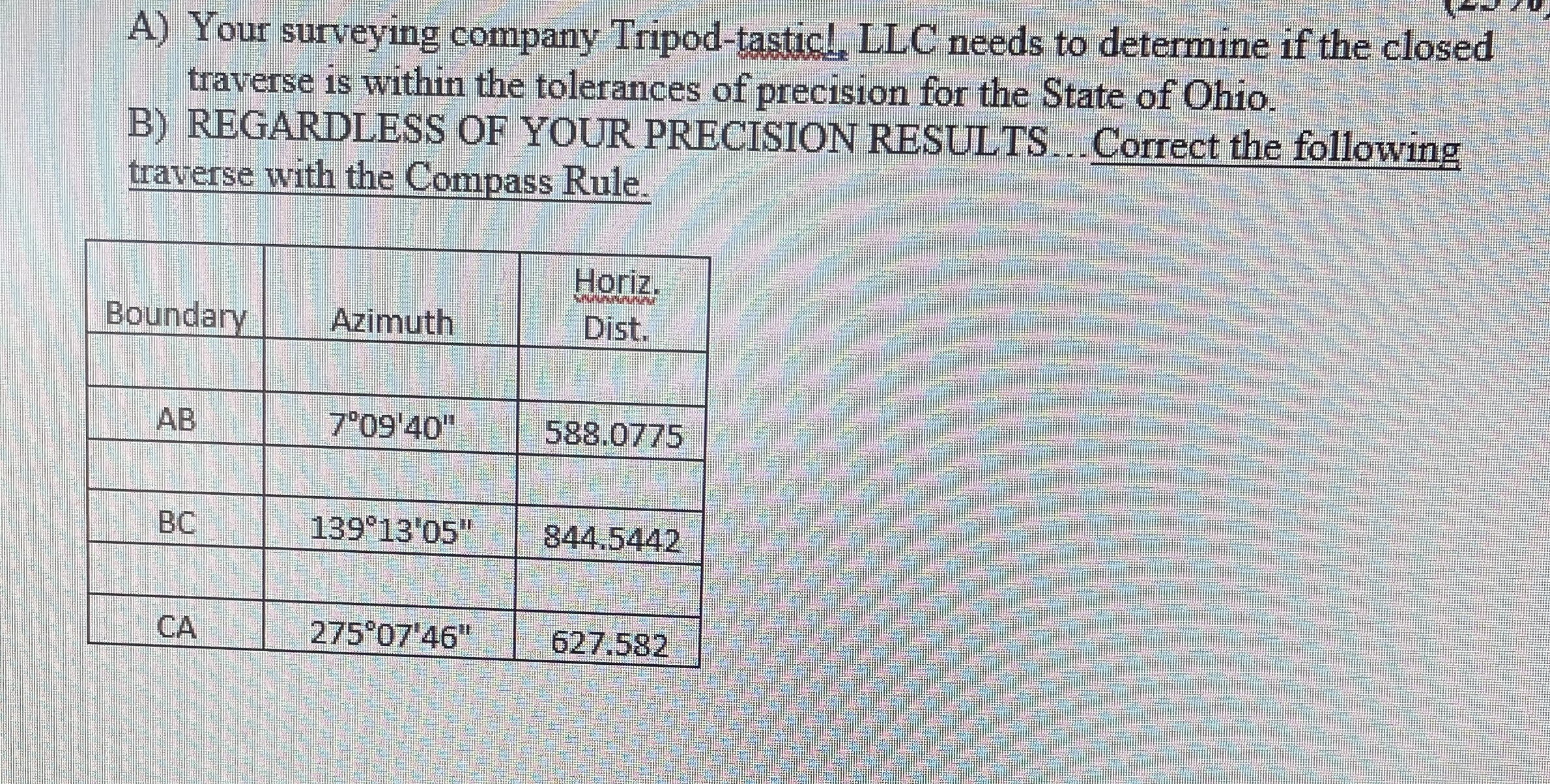 A ) Your surveying company Tripod - tasticl. LLC