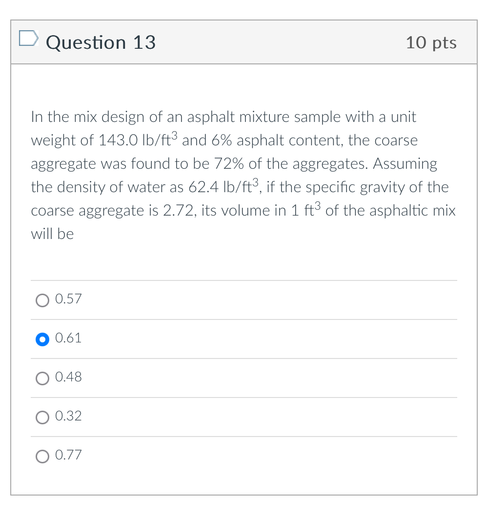 Question 1 3 1 0 pts In the mix design of an
