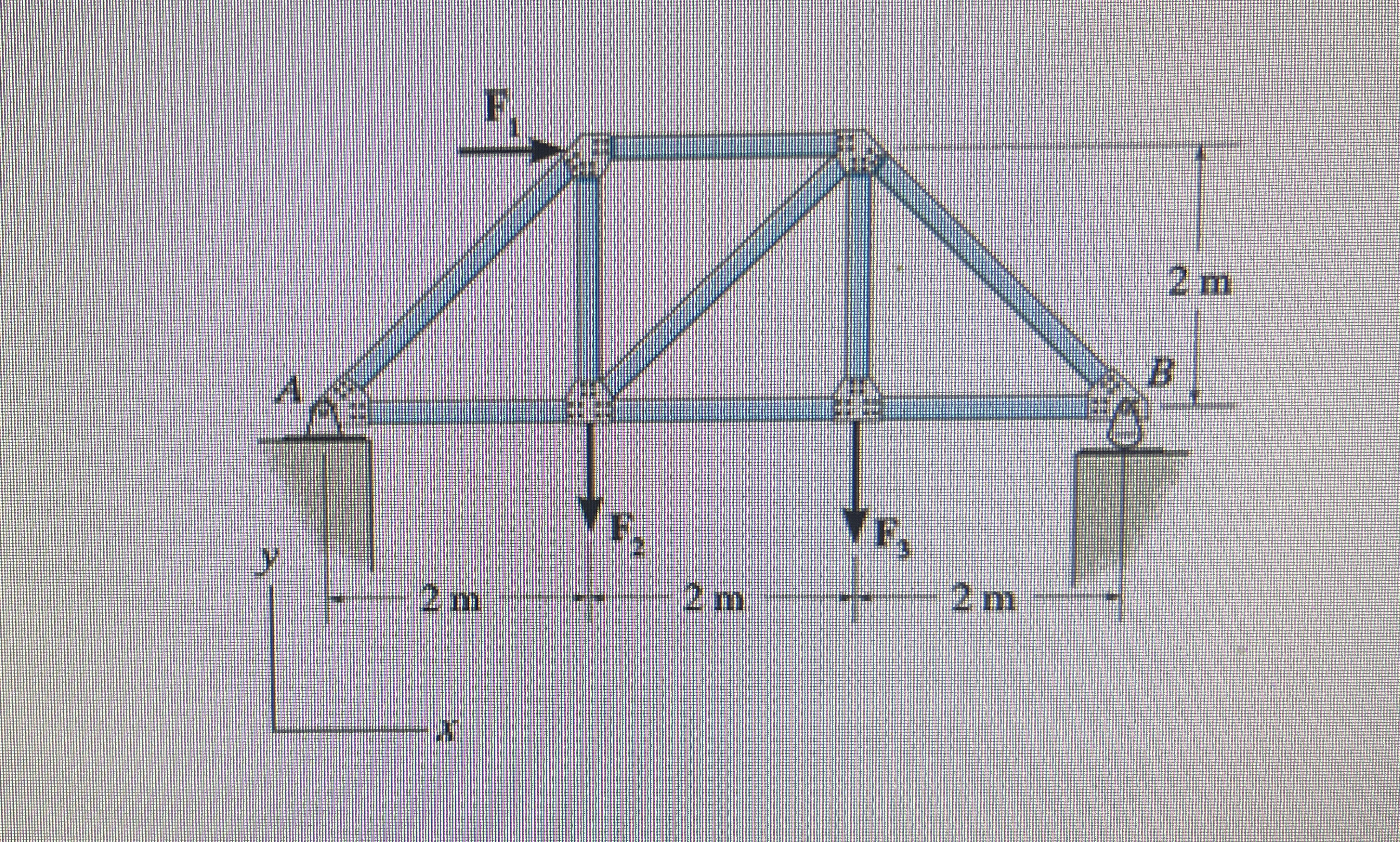 F 1 = 5 kN , F 2 = 6 kN and F 3 = 8 kN 1 :