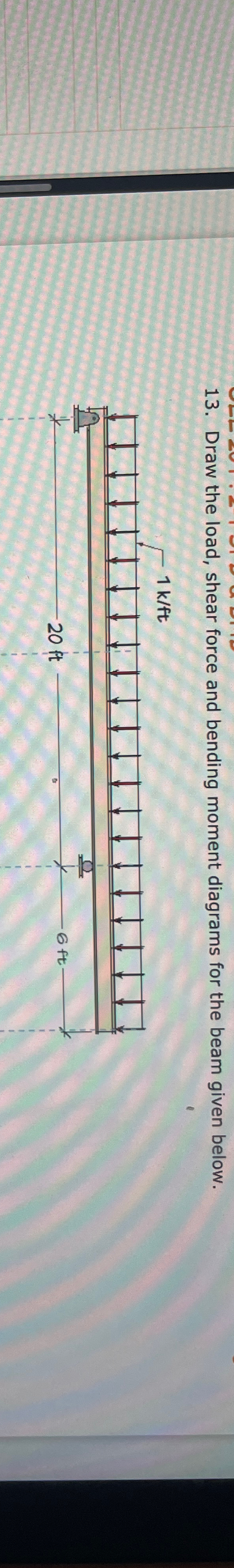 Draw the load, shear force and bending moment