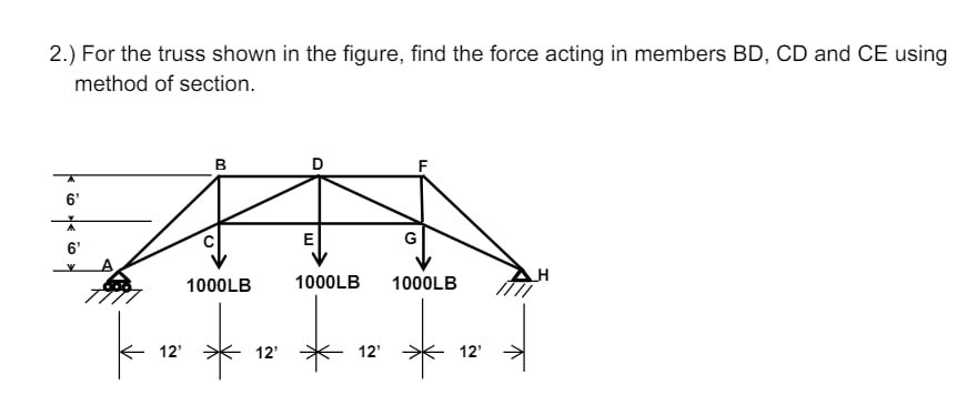 please answer with FBD 2 . ) For the truss shown