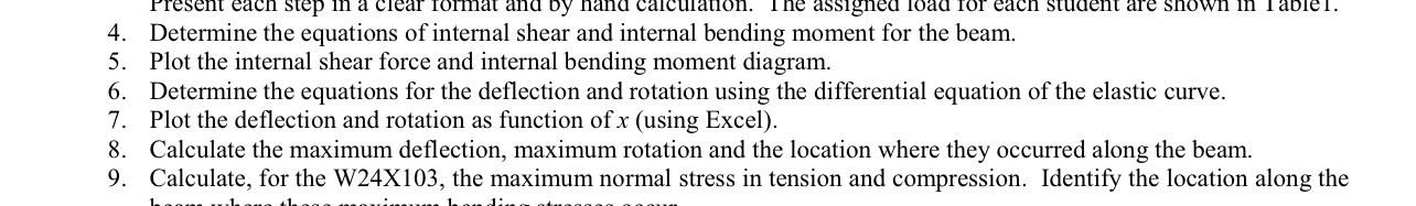 Determine the equations of internal shear and