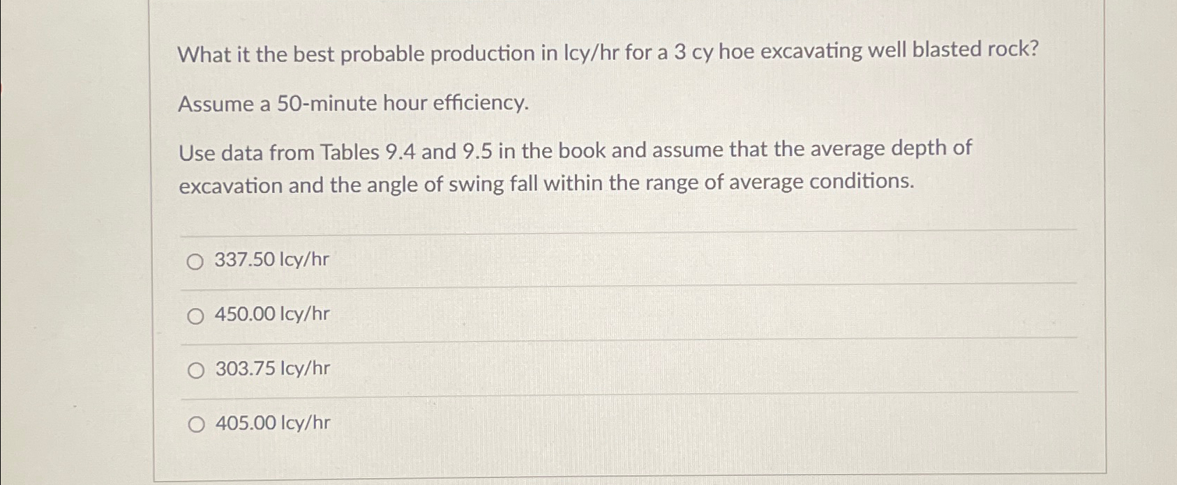 What it the best probable production in Icy / hr