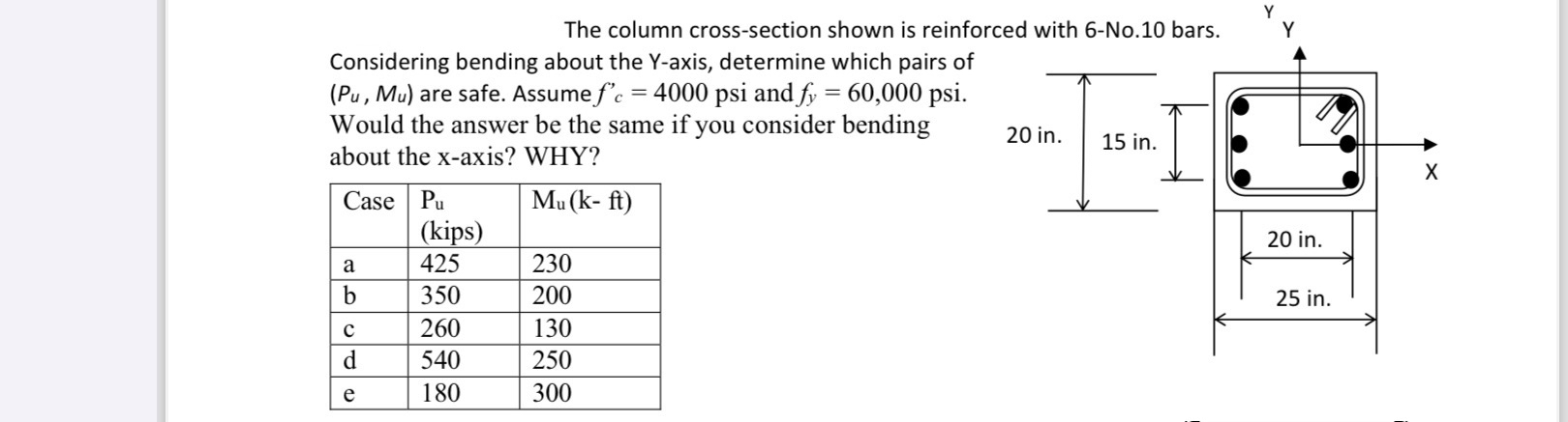 The column cross - section shown is reinforcod