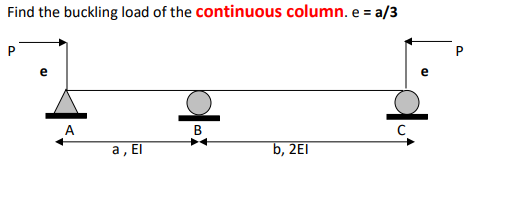 Find the buckling load of the continuous column.