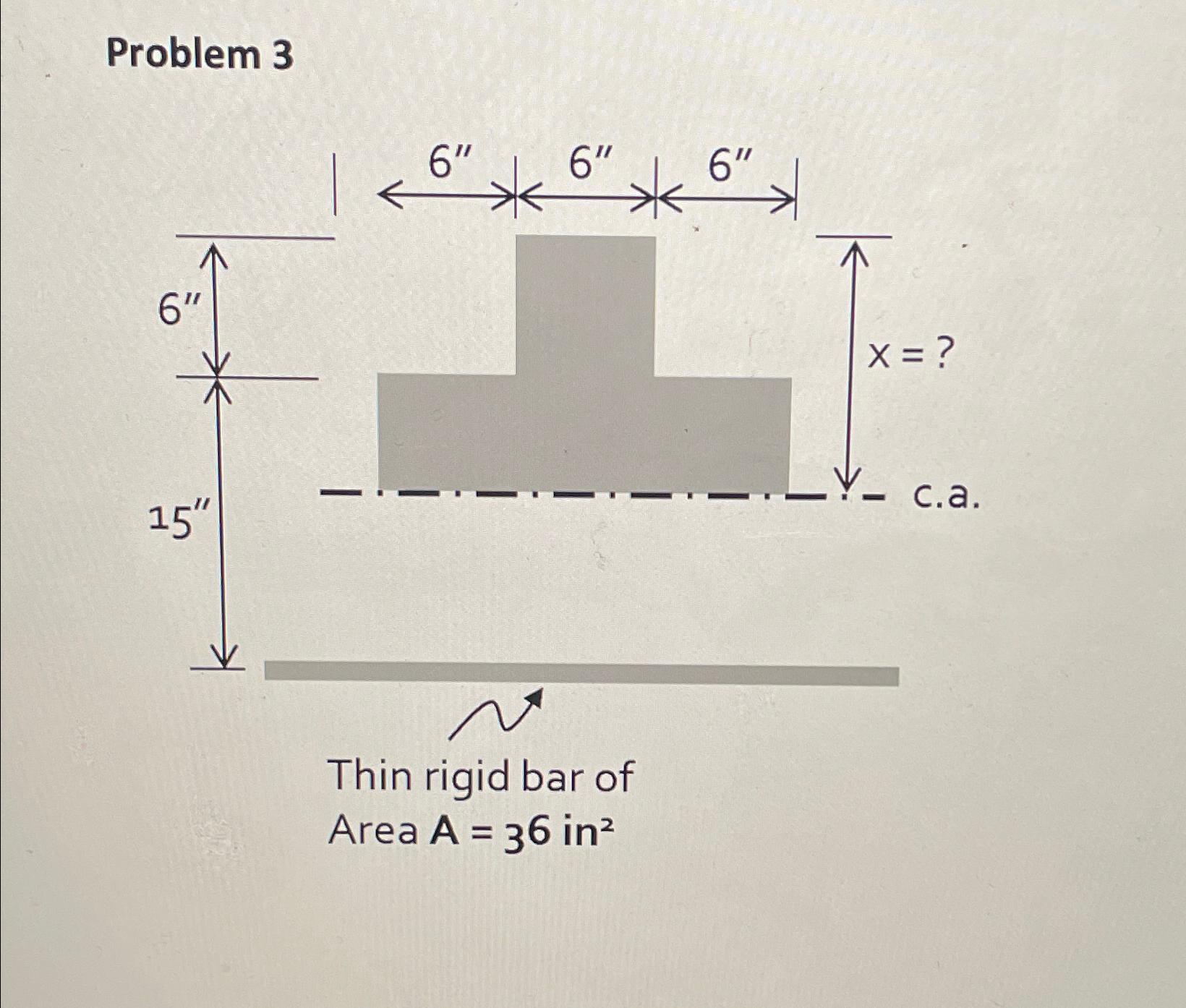 Problem 3 Determine the geometric centroidal axis