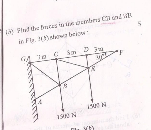 ( b ) Find the forces in the members C B and B E