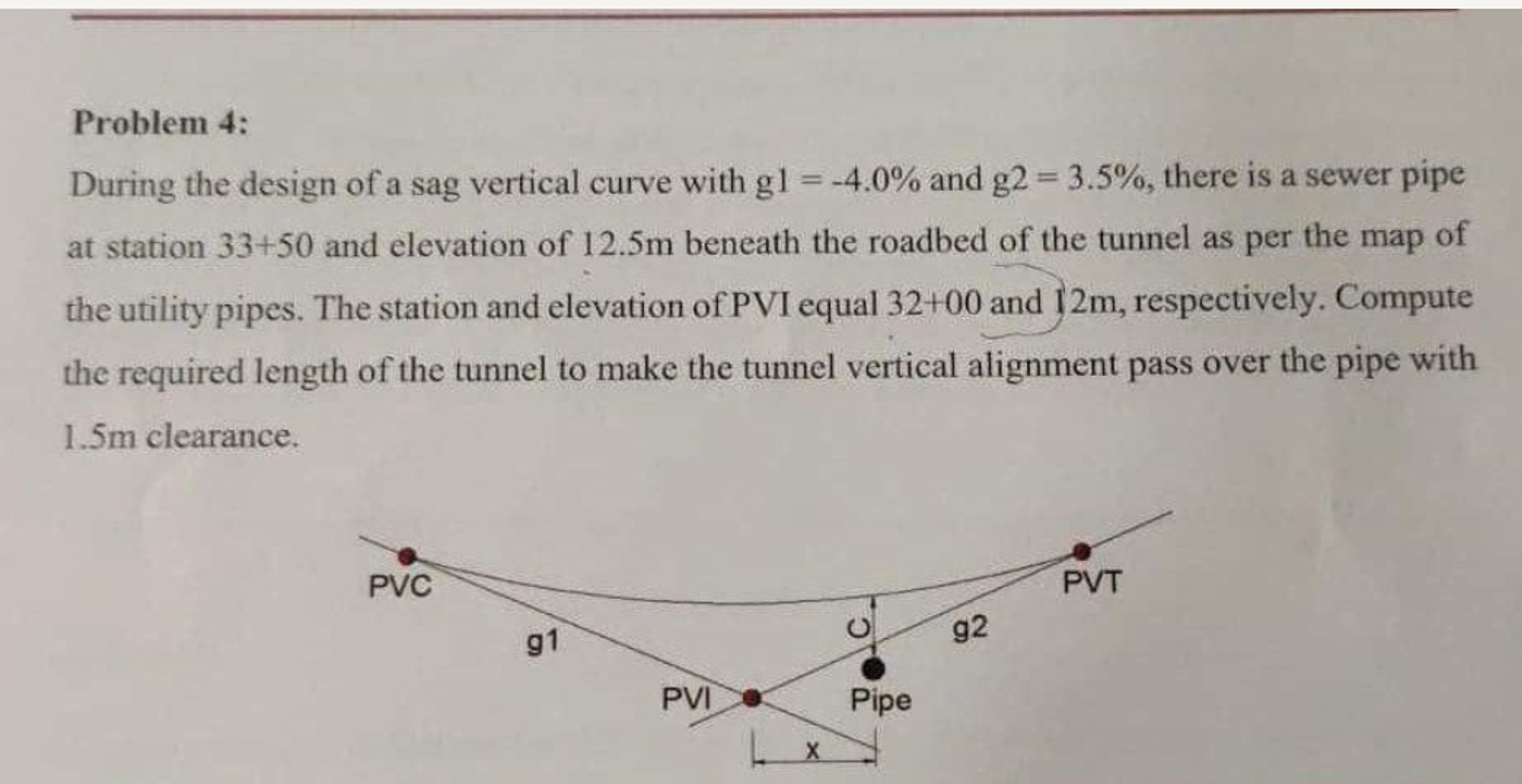 Problem 4 : During the design of a sag vertical