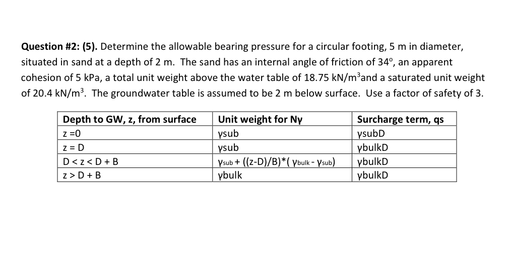 Question # 2 : ( 5 ) . Determine the allowable