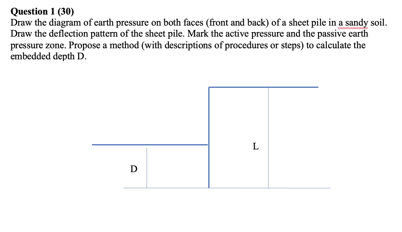 Make it clear and concise Question 1 ( 3 0 ) Draw